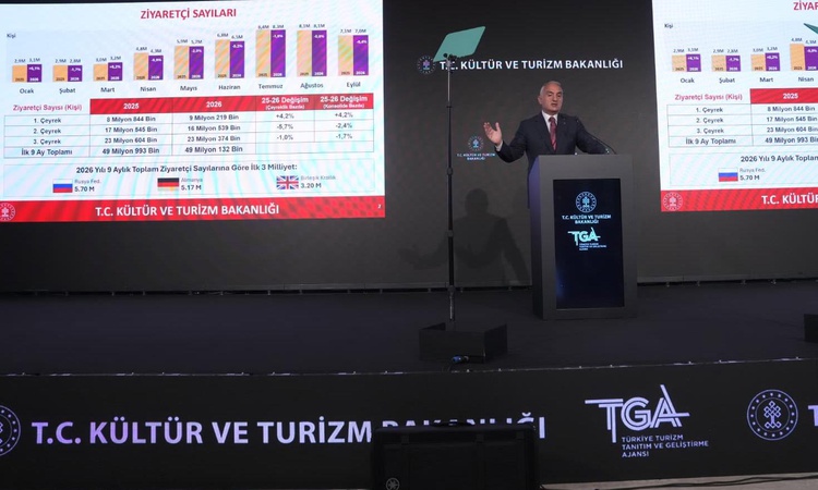 Tüm olumsuzluklara rağmen turizm gelirinde rekor ve Merak Edilenler
