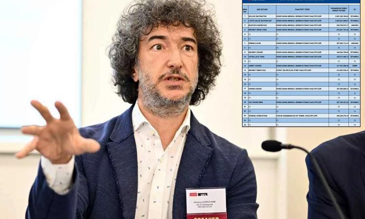 Gündemden Son Bilgiler: Vergi rekortmenleri listesine giren Avukat Gönenç Gürkaynak'tan sitem dolu sözler - So
